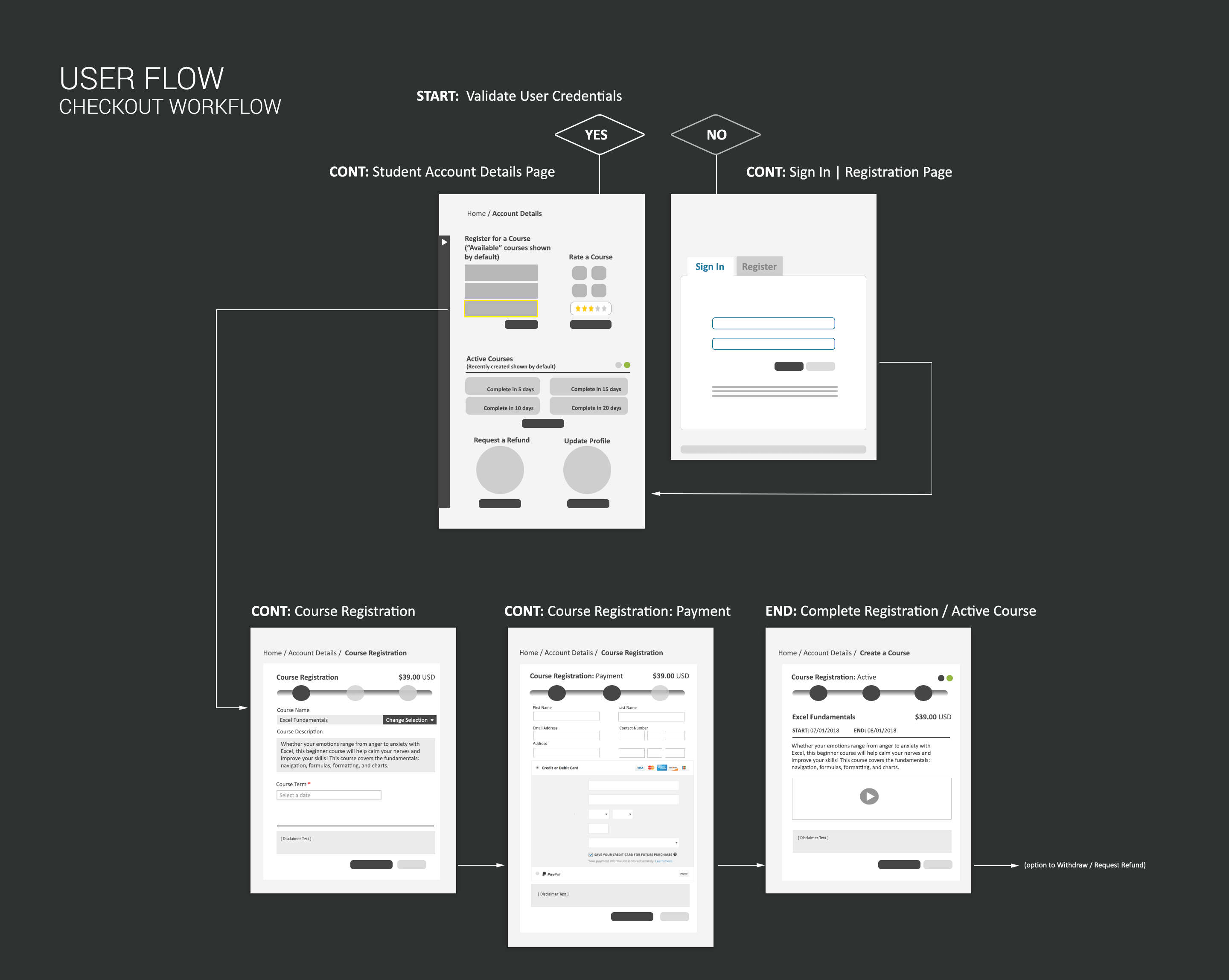 Gilliam Portal, LLC - Portfolio Design