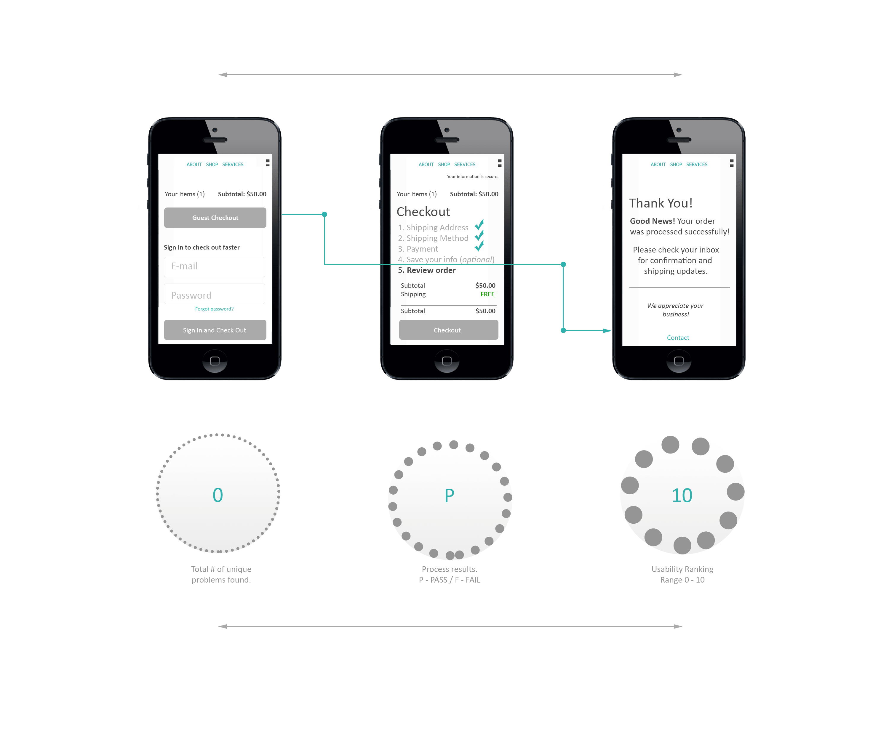 Gilliam Portal, LLC - Portfolio Design