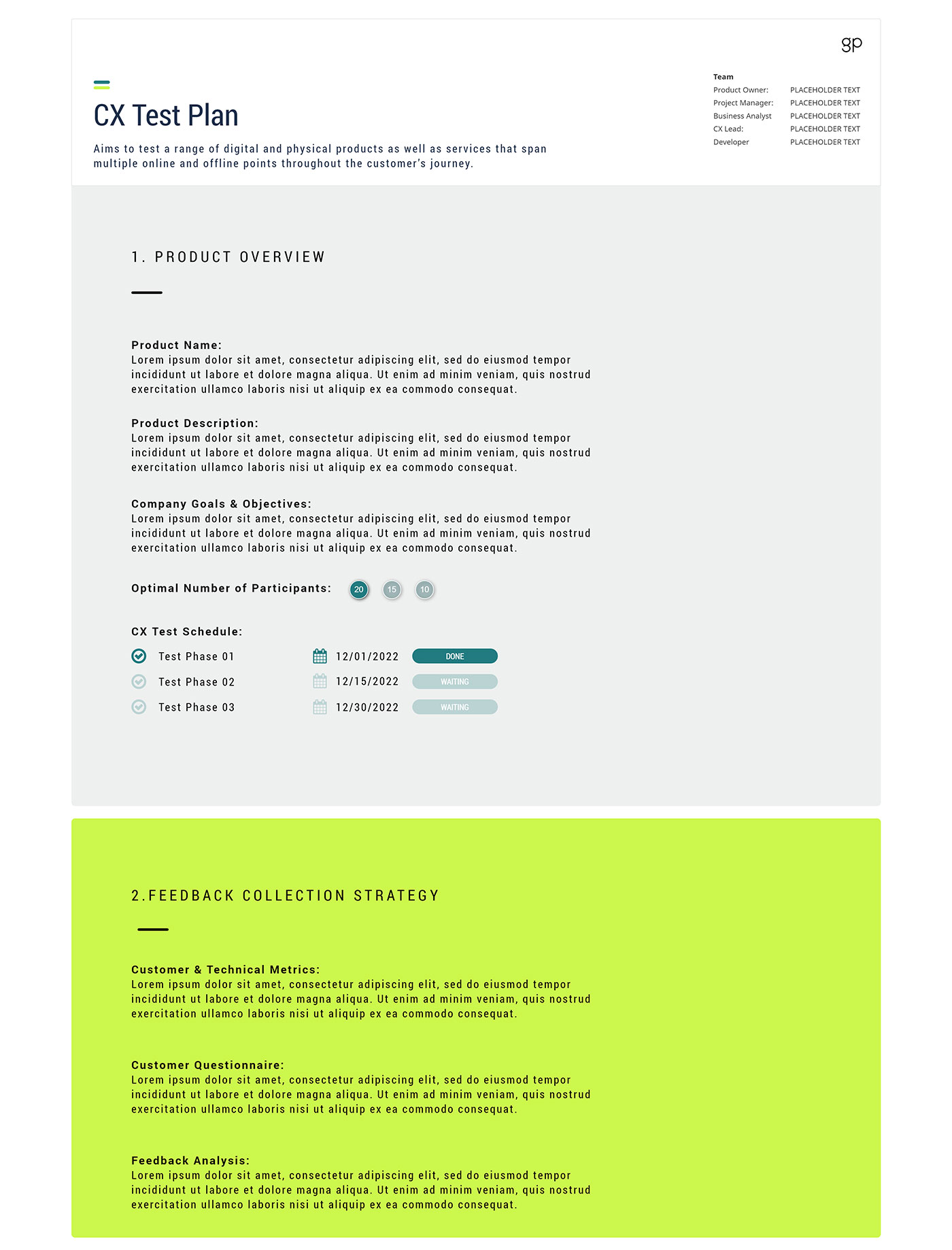 Customer Experience Strategy Design Template Test Plan June 2022