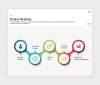 Slide 02 Customer Experience Strategy Design Template Interaction Process and Product Roadmap June 2022